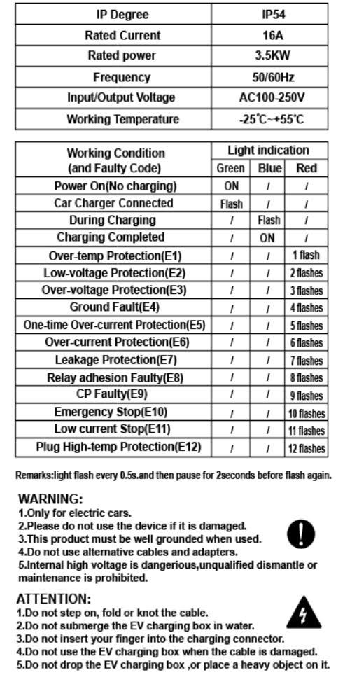 4-EVMOTIONS Delta Wi-Fi EVSE Type2 (max. 16A) 